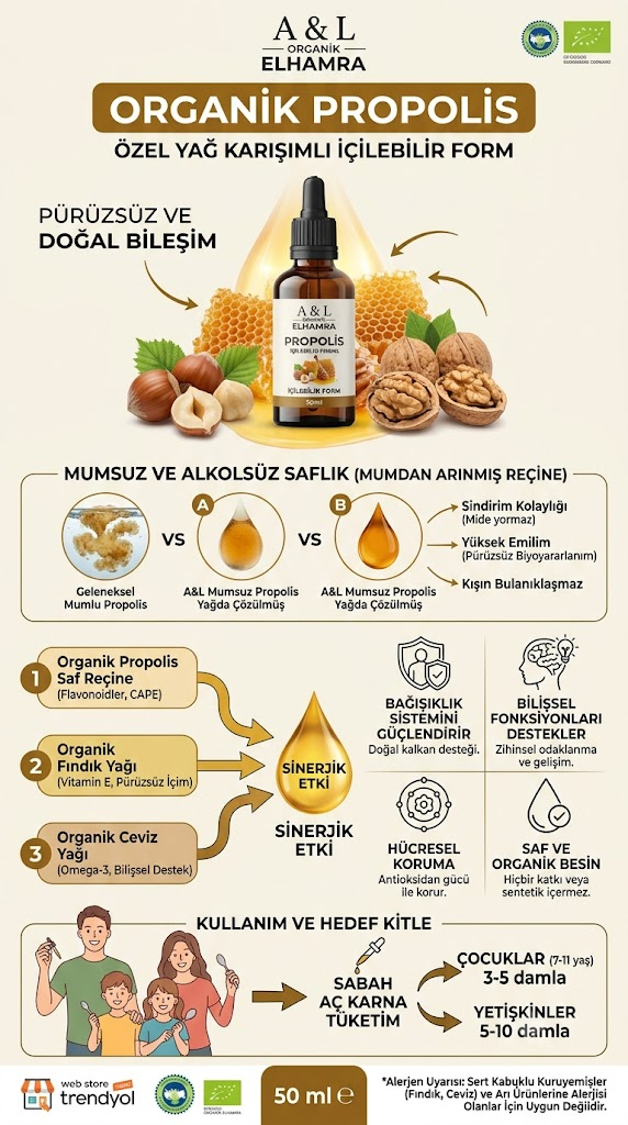 Organik Propolis Bayburt 50ml - Görsel 2